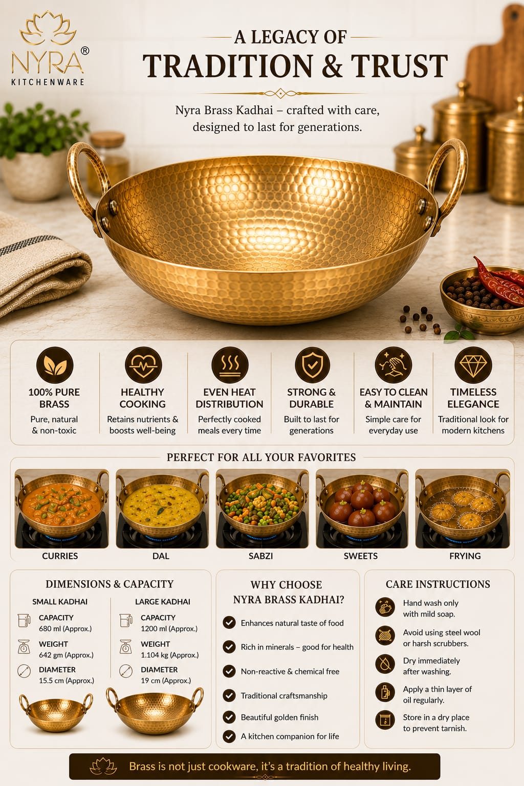 A promotional infographic for the Nyra Brass Kaddhai, a traditional brass cookware piece. The top half features a golden hammered brass kaddhai on a light beige background with kitchen ingredients like whole spices and green herbs.