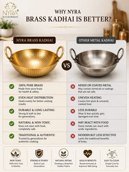 An infographic comparison titled 'WHY NYRA BRASS KADHAI IS BETTER?' showing a gold-toned brass kadhai on the left and a dark metal version on the right, with text comparing material purity, heat distribution, durability, and health benefits. The NYRA KITCHEN logo appears in the top left.