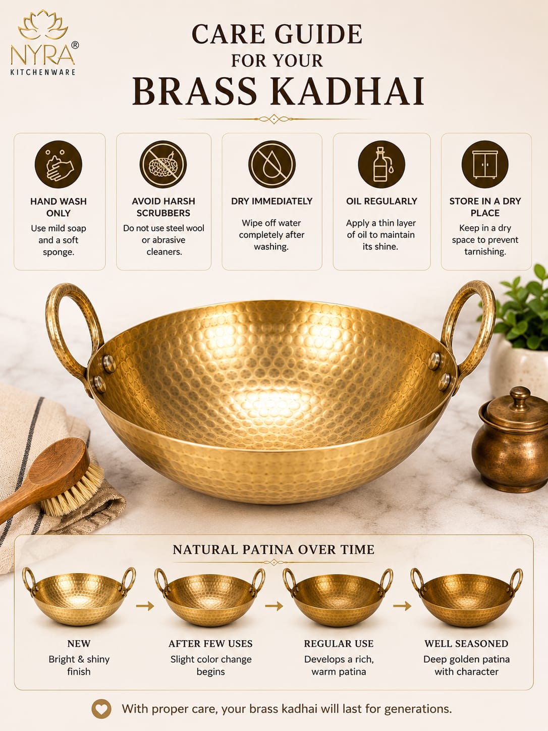 Care guide infographic for a brass kadhai, featuring a large hammered brass bowl in the center, six care tips at the top, a natural patina progression diagram at the bottom, and a Nya Kitchenware logo in the upper left.