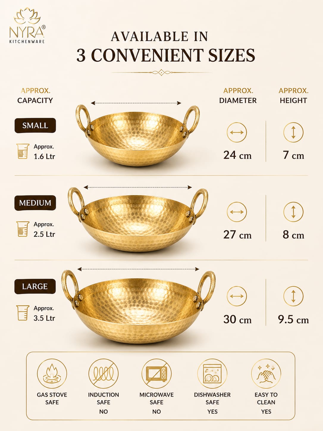 Informational size chart for NYRA KITCHENWARE showing three sizes of hammered brass kadhai (small, medium, large) with approximate capacity, diameter, and height measurements, plus icons indicating safety and cleaning features.