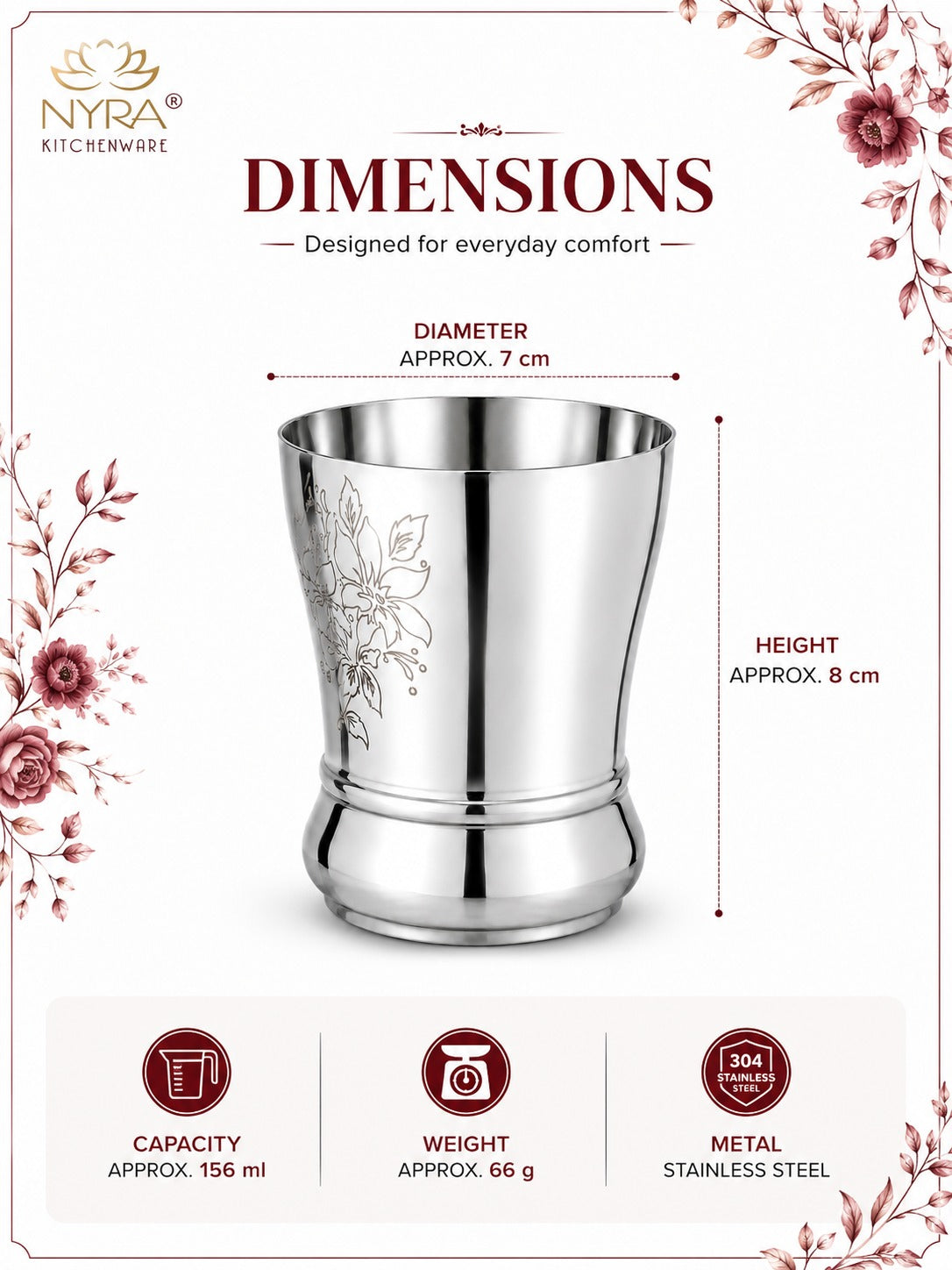 Stainless Steel Baby Glass Collection - Safe, Stylish, and Sustainable Essentials Drinkware Set