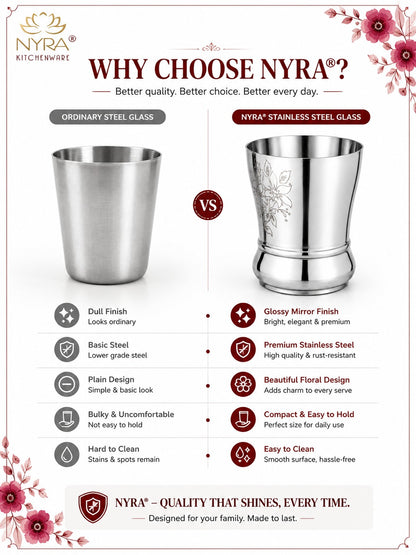 Stainless Steel Baby Glass Collection - Safe, Stylish, and Sustainable Essentials Drinkware Set