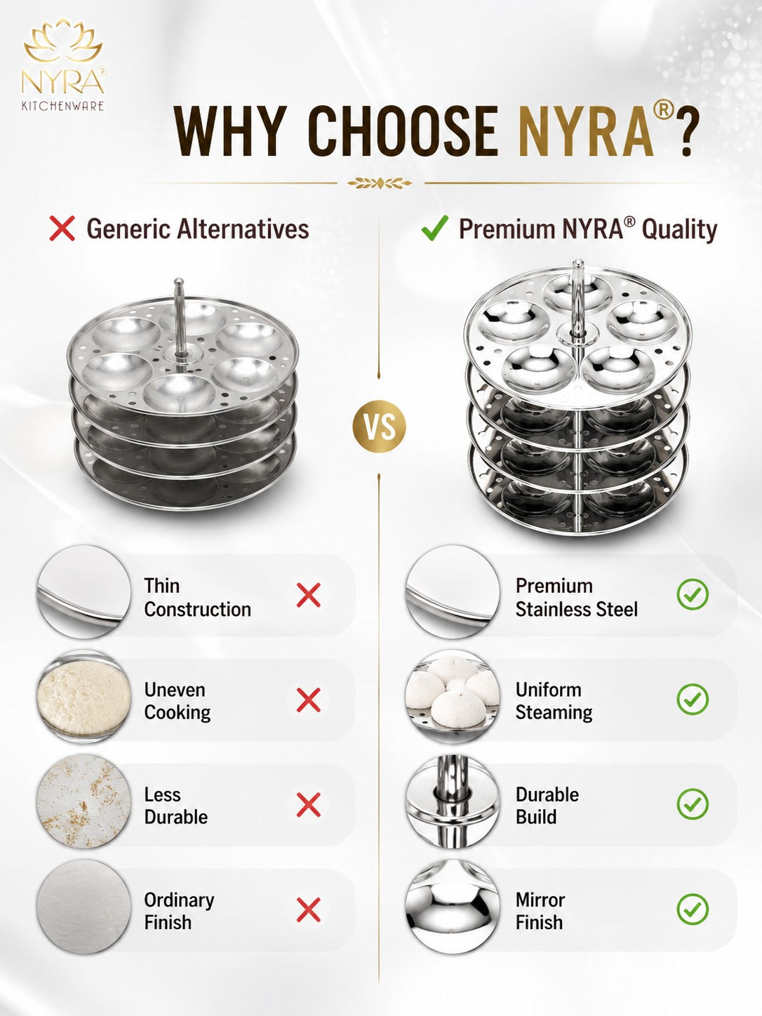 Stainless Steel Mini Idli Maker | Stainless Steel Idli Pot