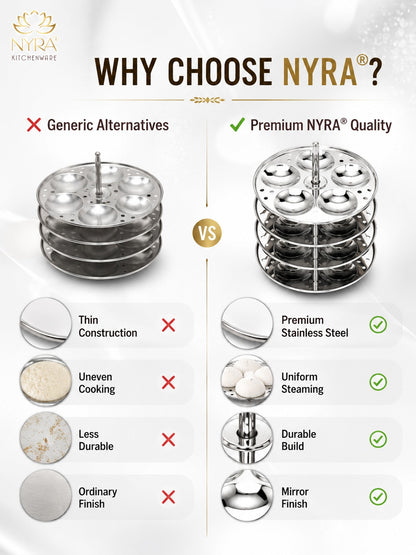 Stainless Steel Mini Idli Maker | Stainless Steel Idli Pot