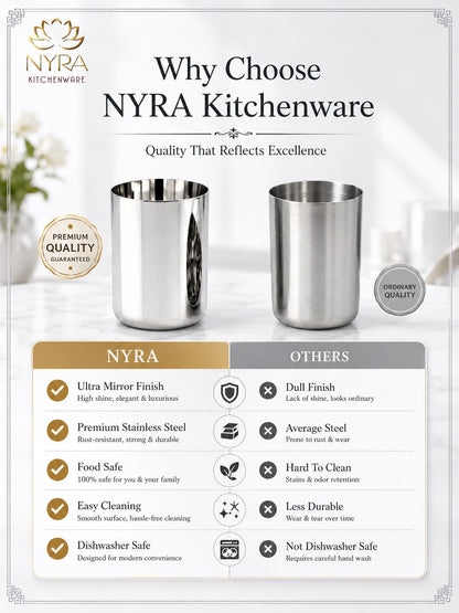 Stainless Steel Glass/Tumbler for Water, Milk, Juice, Soft Drink
