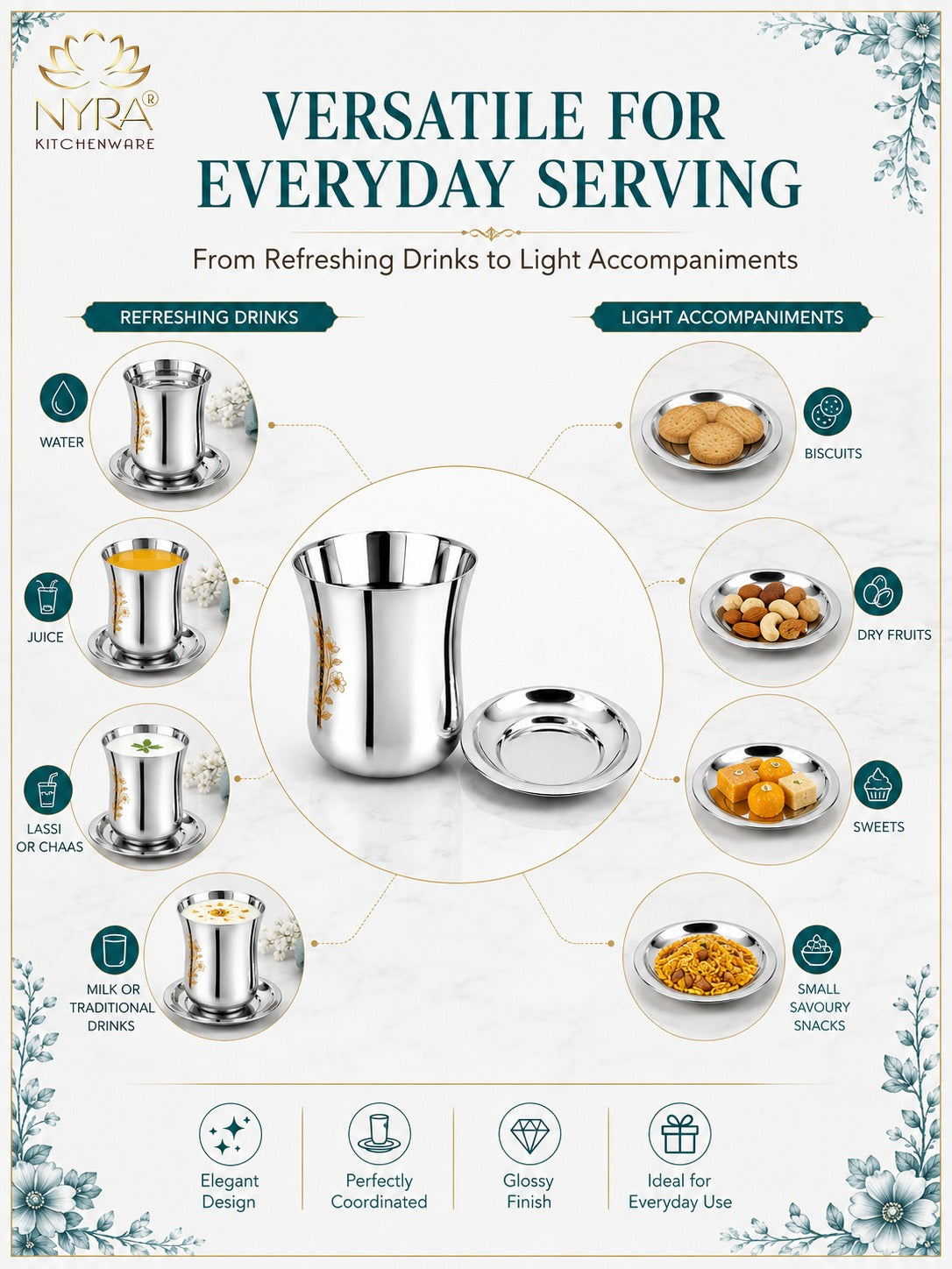 Stainless Steel Lazer Print Glass With Lid | Water/Milk Tumbler - Durable, Rust-Free Drinkware Set