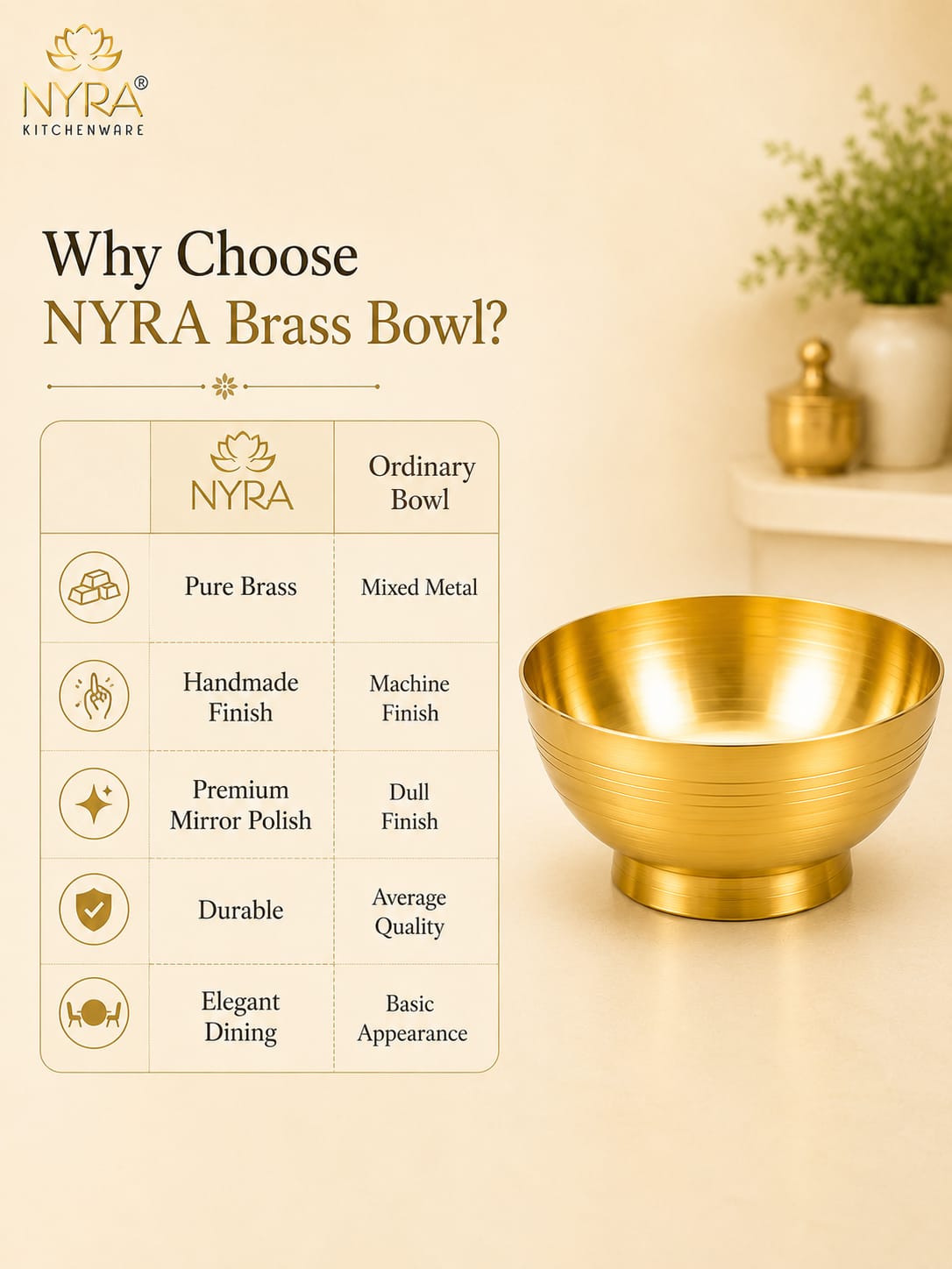 NYRA brass bowl shown on a warm beige background with a comparison infographic titled 'Why Choose NYRA Brass Bowl?' and a small styled interior scene in the upper right.