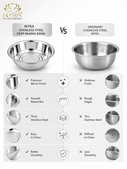 Stainless Steel Deep Mixing Bowl | Multipurpose Kitchen Prep