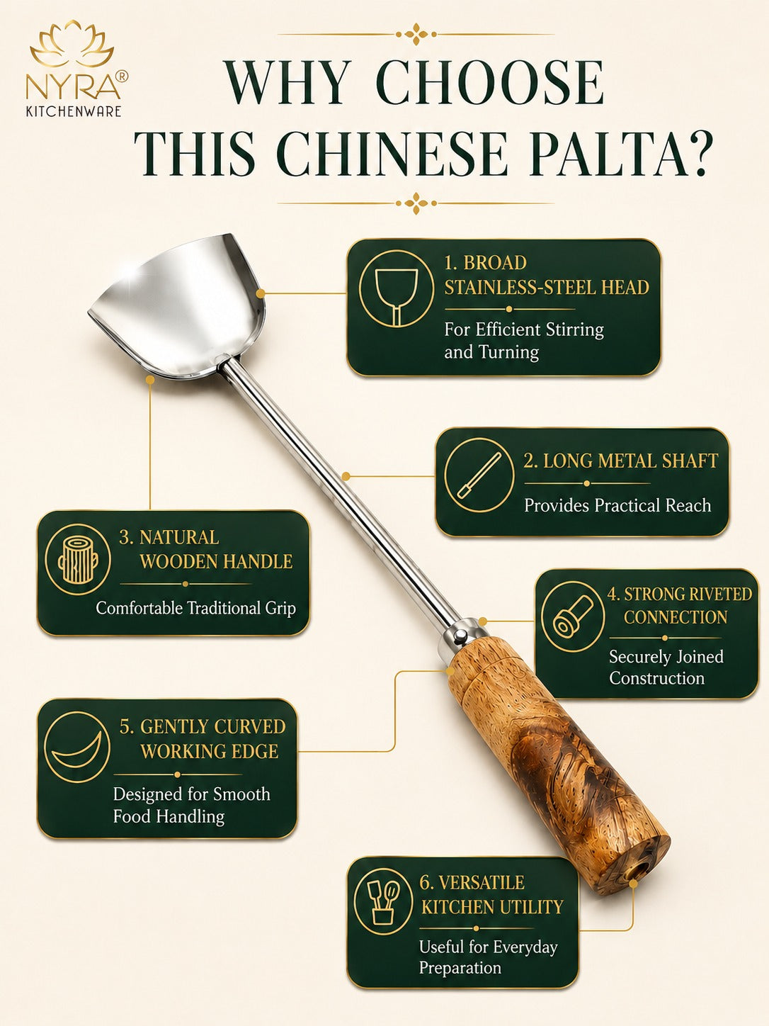 Stainless Steel Chinese Spatula/Palta – Durable Kitchen Tool with Ergonomic Wooden Handle
