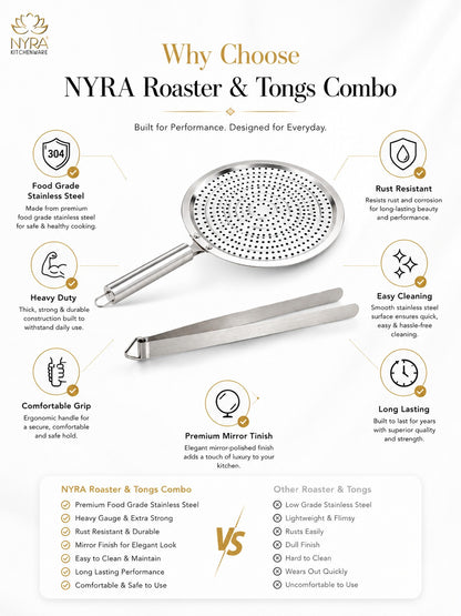Stainless Steel Roaster and Steel Tong Combo - Kitchen Essential