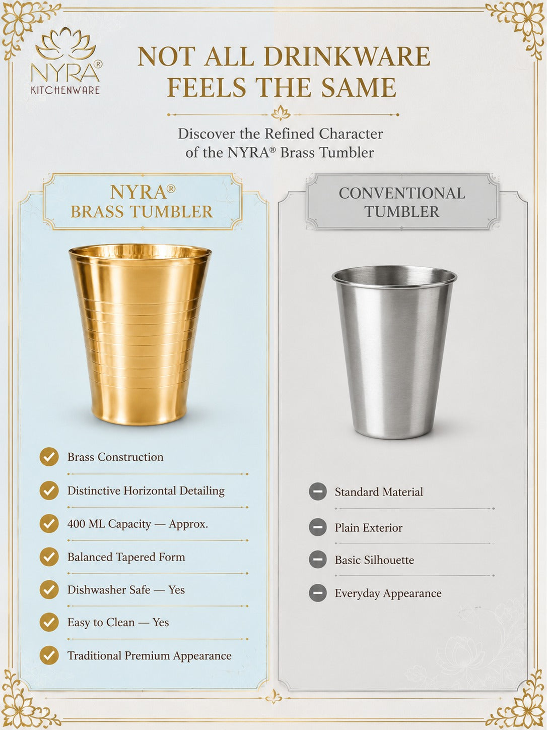 Brass Water Glass (Pital Tumbler) | Handcrafted for Ayurvedic Benefits