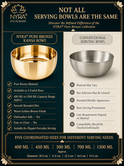 Pure Bronze Kansa Bowls | Handcrafted Serving Set in 5 Sizes