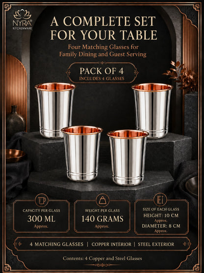 Premium Stainless Steel Tumbler - Inner Copper Coating | Laser Designed Exterior | BPA Free