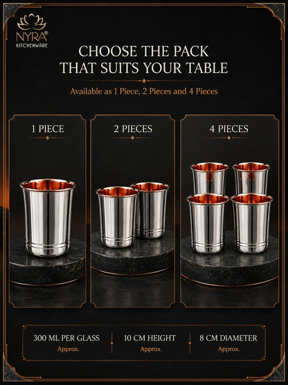 Premium Stainless Steel Tumbler - Inner Copper Coating | Laser Designed Exterior | BPA Free