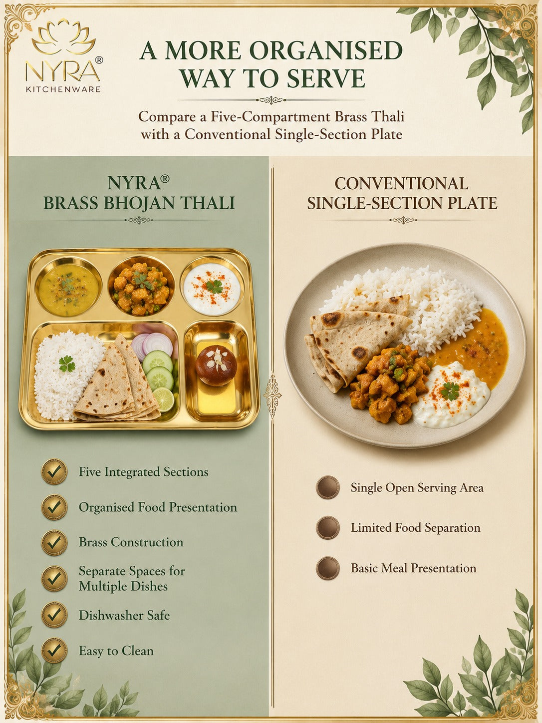 Traditional Brass Bhojan Thali | 5-Compartment Divided Pital Meal Plate
