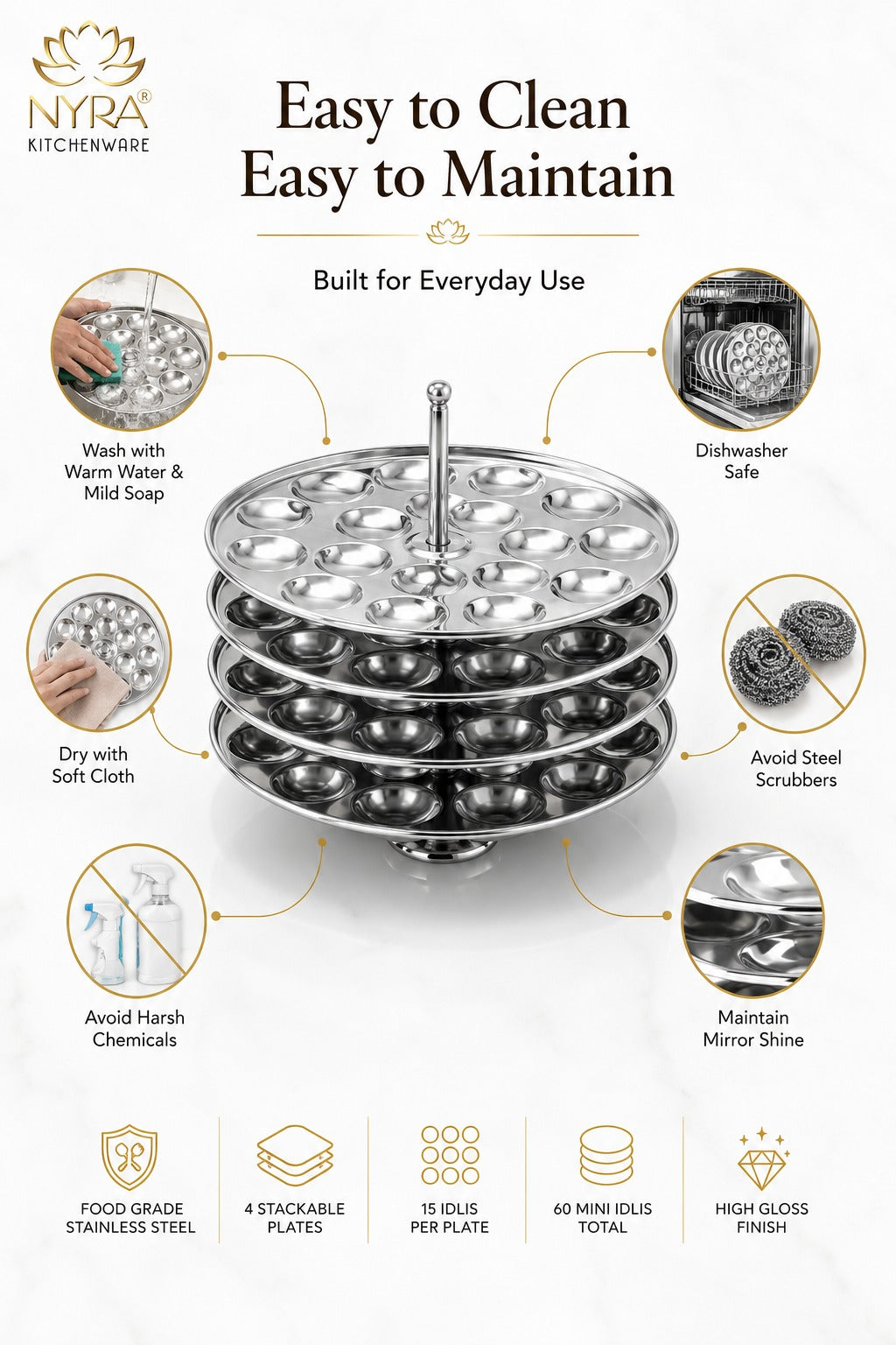Stainless Steel Mini Idli Stand - 3 & 4 Plates | Makes 45 to 60 Mini Idlis at a time