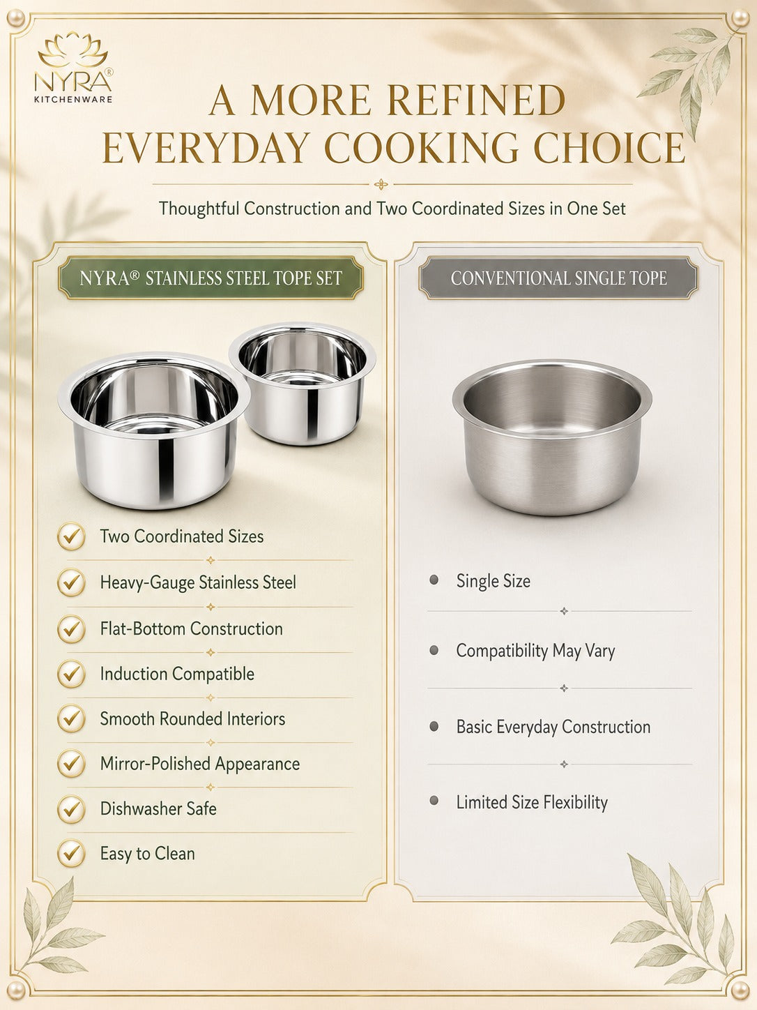 Induction Compatible Stainless Steel Tope Set (2 Pcs) | Heavy Gauge Flat Bottom