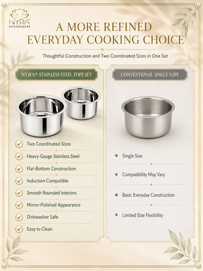 Induction Compatible Stainless Steel Tope Set (2 Pcs) | Heavy Gauge Flat Bottom
