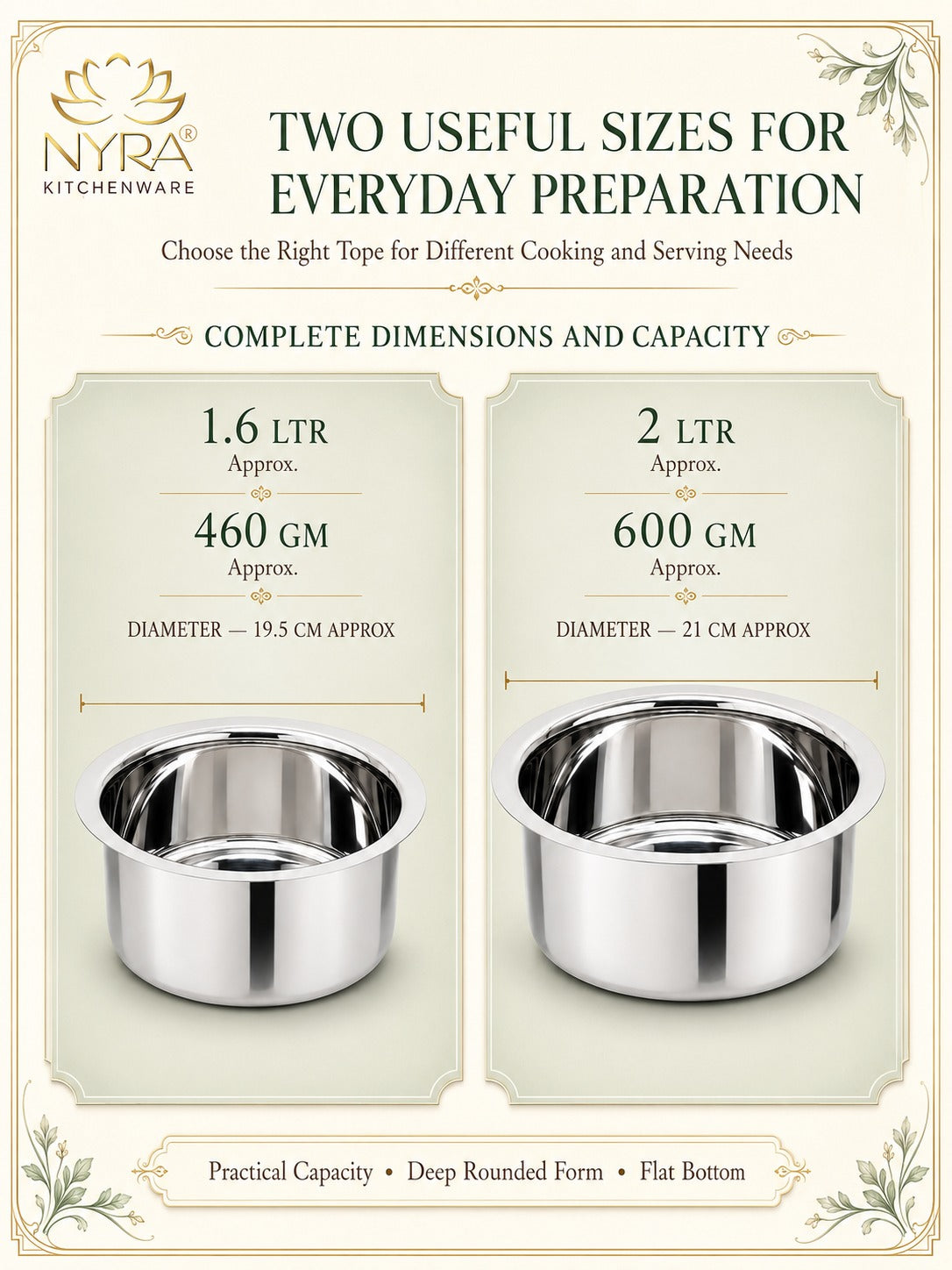 Induction Compatible Stainless Steel Tope Set (2 Pcs) | Heavy Gauge Flat Bottom