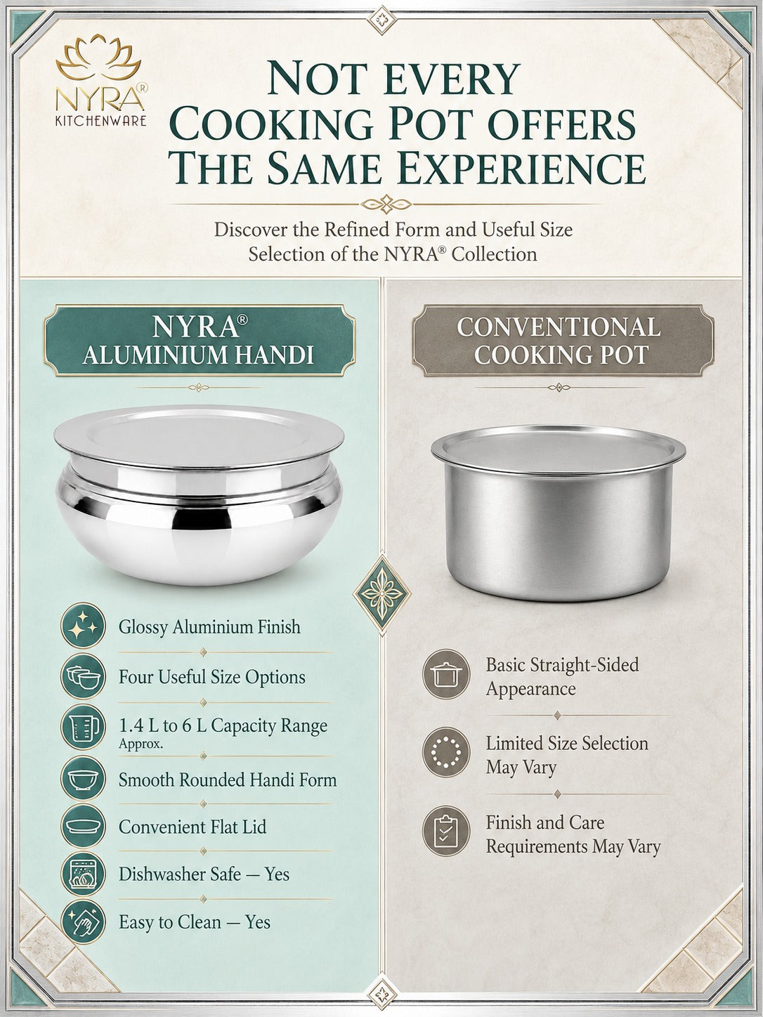 Aluminum Handi with Lid - Glossy Finish Cooking Pot - 4 Sizes