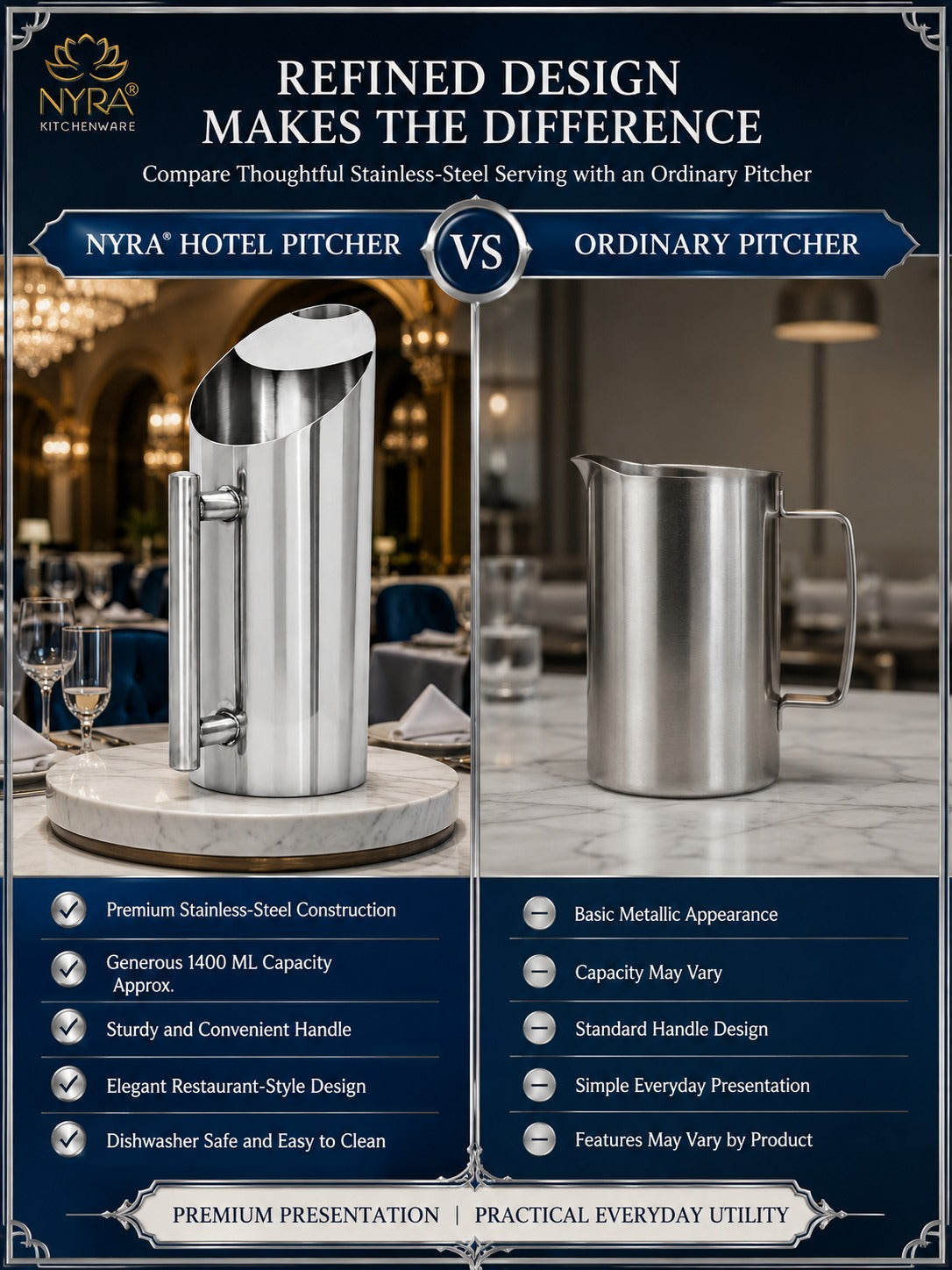 Premium Stainless Steel Hotel Pitcher | Elegant Water Jug with Sturdy Handle