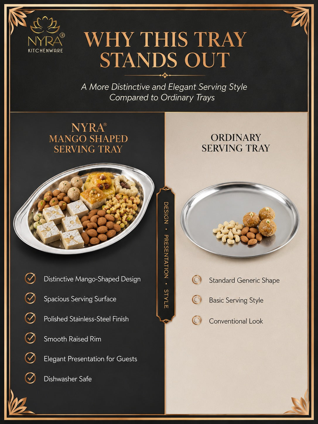 Stainless Steel Mango Shaped Serving Tray/Salver
