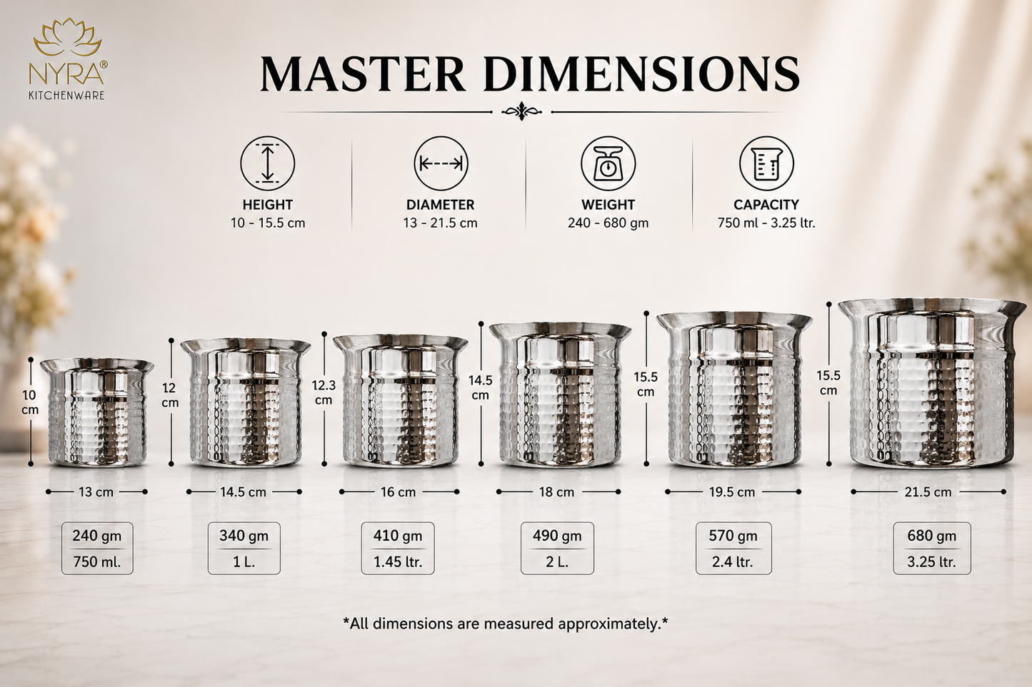 Premium Stainless Steel Hammered Deep Water Gunj - 6 Sizes