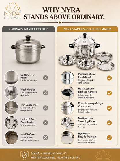 Stainless Steel Idli Cooker - 5 Plates | 3-Tier Steamer for Idli & Multi-Purpose Use
