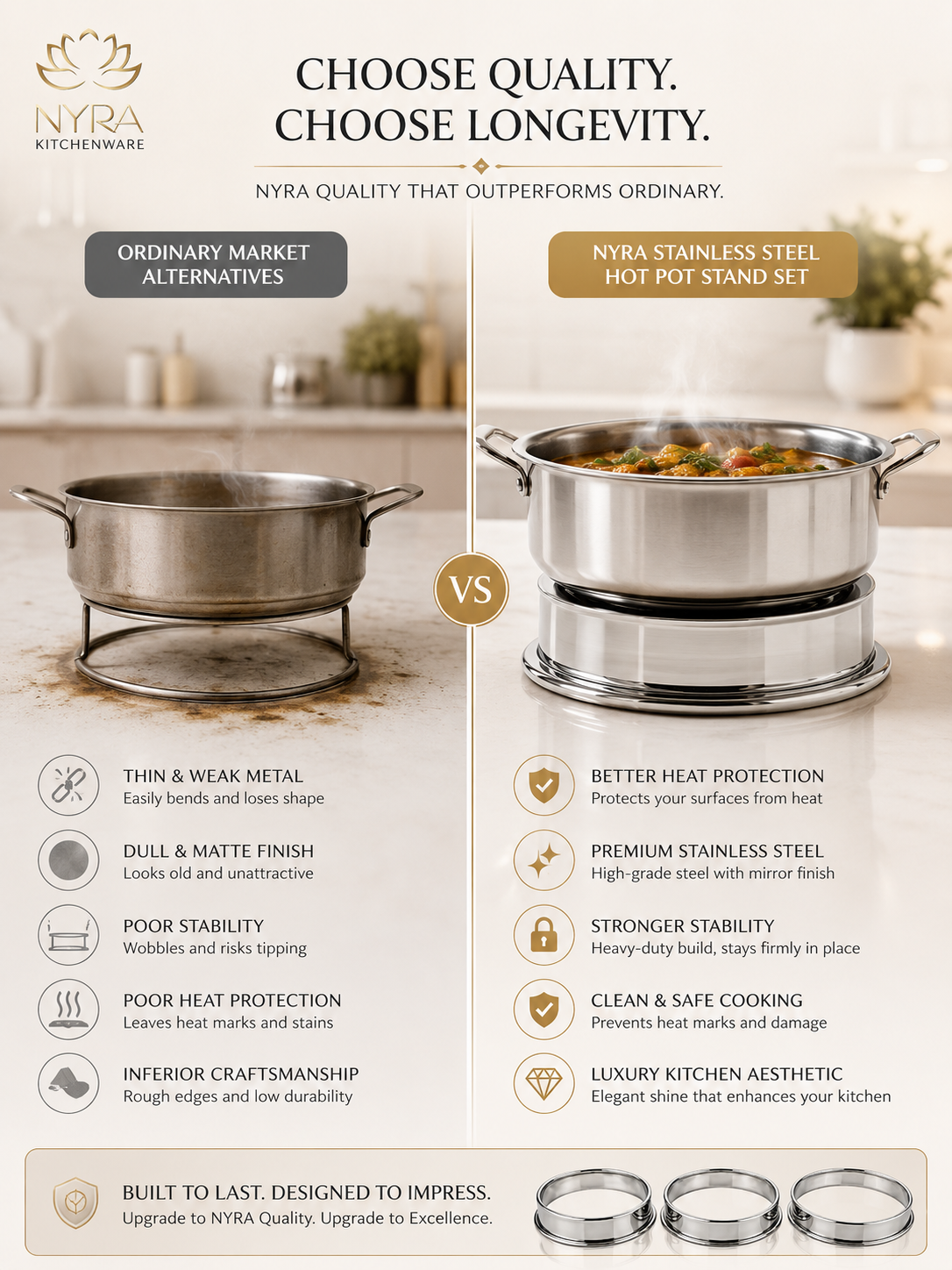 Stainless Steel Round Hot Pot Stand, Matka Ring for Kitchen – Set of 3
