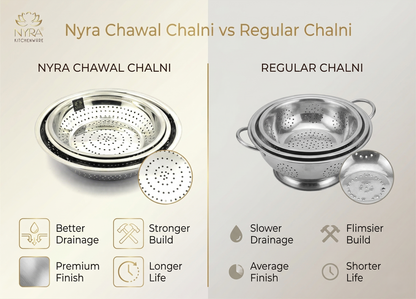 Stainless Steel Strainer/Rice/Chawal Chalni - Set of 3pcs.
