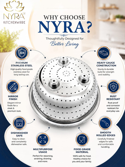 Stainless Steel Rice, Fruits & Vegetables Basin Strainer/Colander