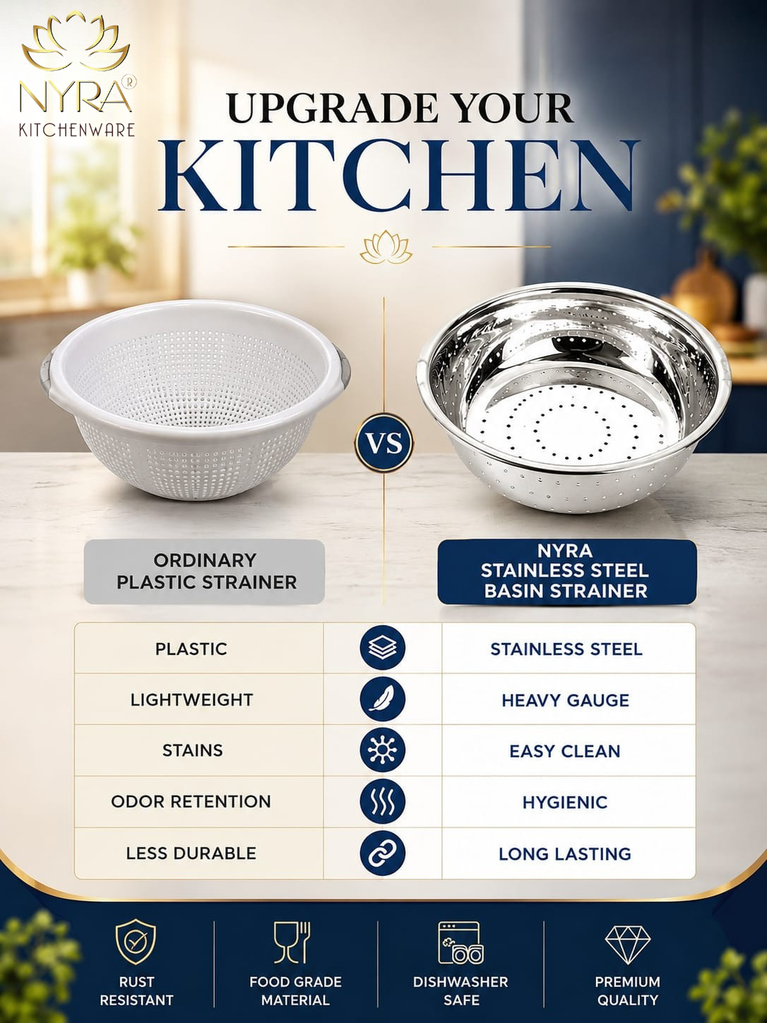Stainless Steel Rice, Fruits & Vegetables Basin Strainer/Colander