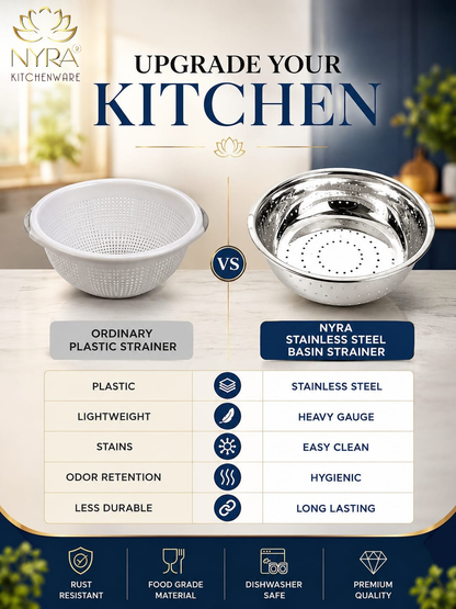 Stainless Steel Rice, Fruits & Vegetables Basin Strainer/Colander