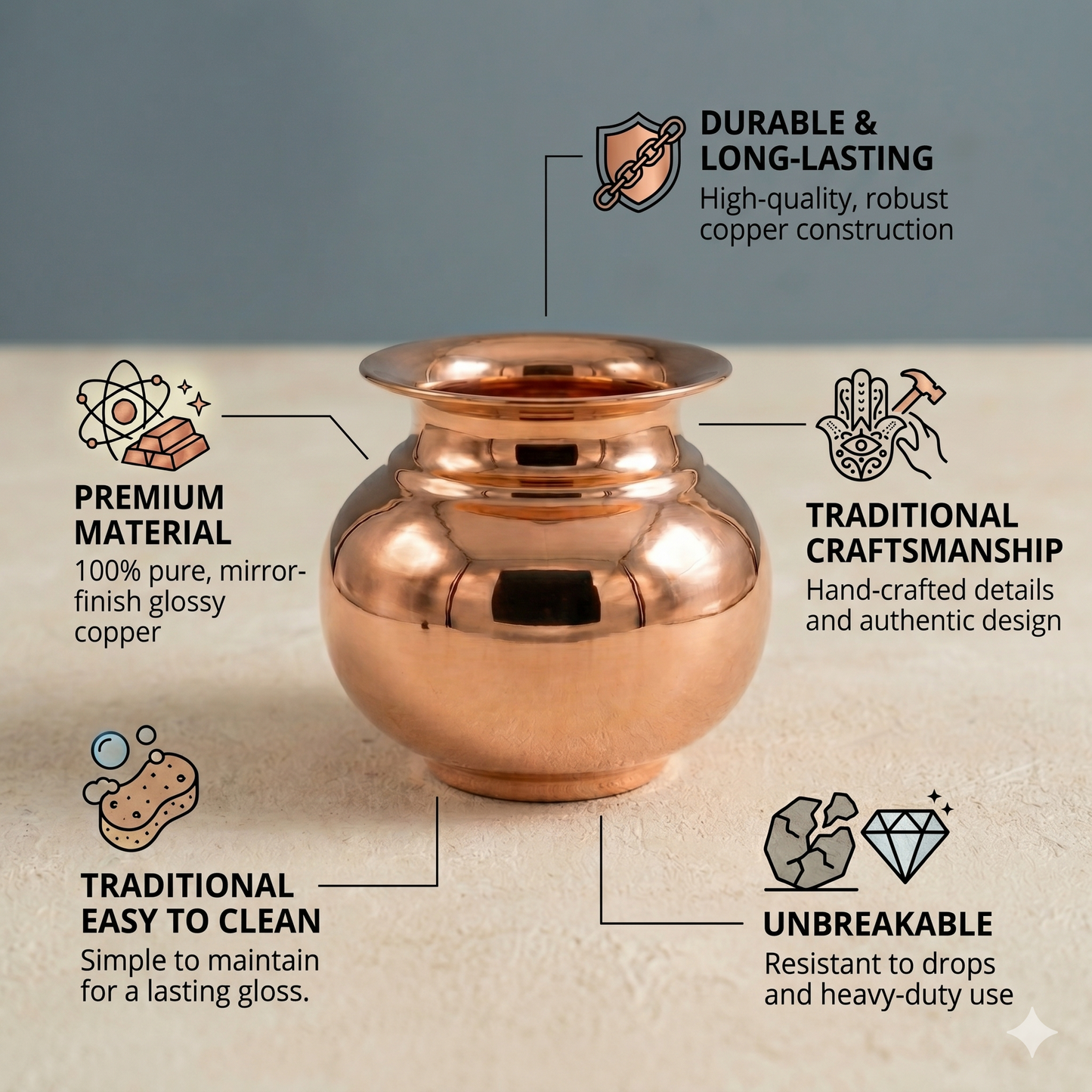 A polished copper pot centered on a light beige surface with a soft blue-gray background. Five callout graphics surround the pot with text and icons describing features: durable and long-lasting construction, premium material, traditional craftsmanship, easy to clean, and unbreakable.