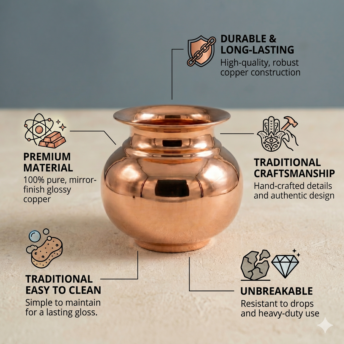 A polished copper pot centered on a light beige surface with a soft blue-gray background. Five callout graphics surround the pot with text and icons describing features: durable and long-lasting construction, premium material, traditional craftsmanship, easy to clean, and unbreakable.