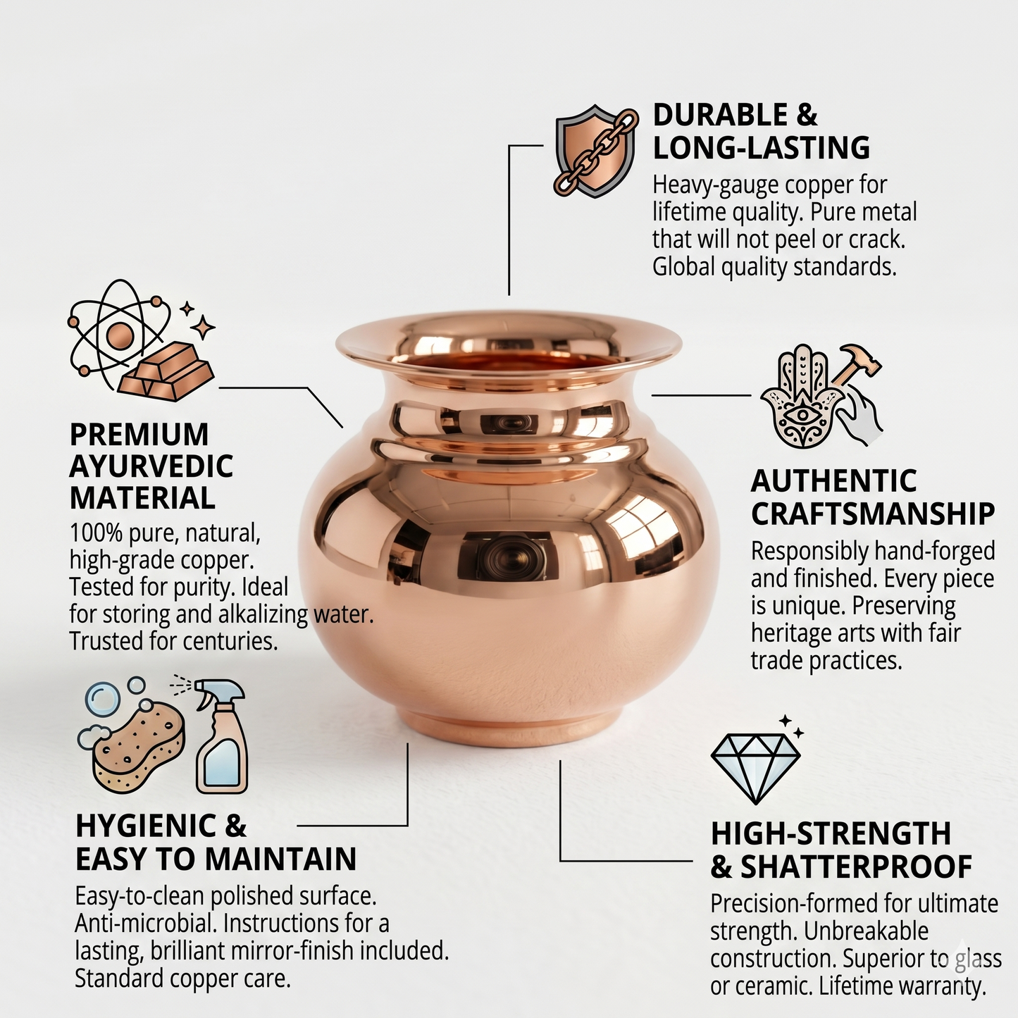Premium Copper Lota | Health Benefits - Traditional Tamba Kalash - 4 Sizes