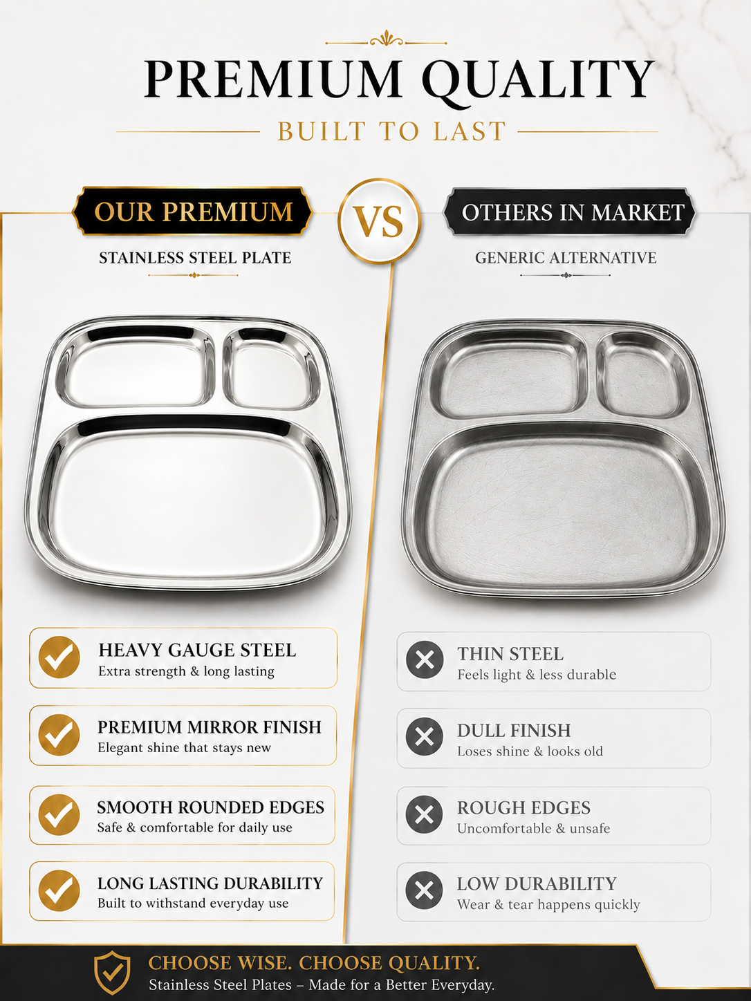 Stainless Steel Three Sectioned Plates | 3 in 1 Compartment Dinner Plate