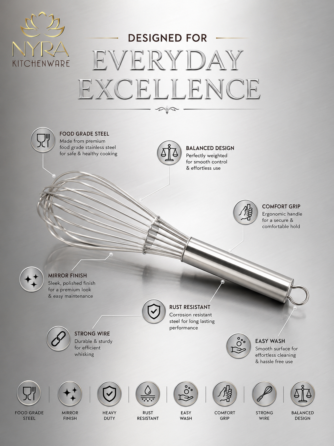 Nyra® Premium Stainless Steel Culinary Whisk – Multi-Purpose Manual Mixing Tool, Small, Medium & Large