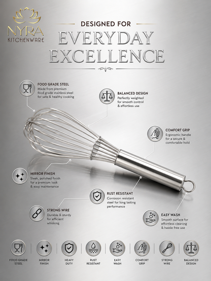 Nyra® Premium Stainless Steel Culinary Whisk – Multi-Purpose Manual Mixing Tool, Small, Medium & Large