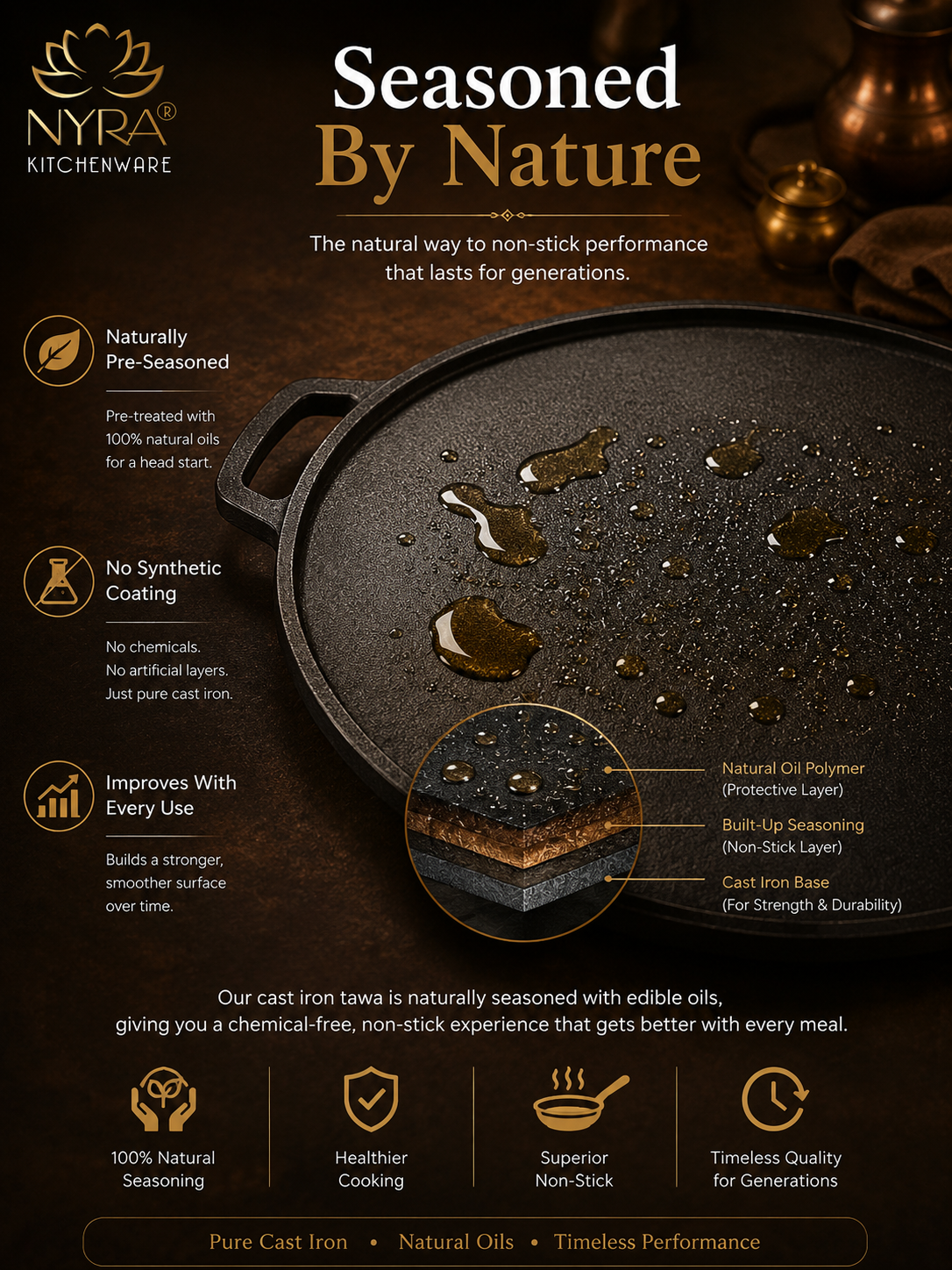 Cast Iron Dosa & Chapati Tawa | Pre-Seasoned, No Coating, All Stove Types