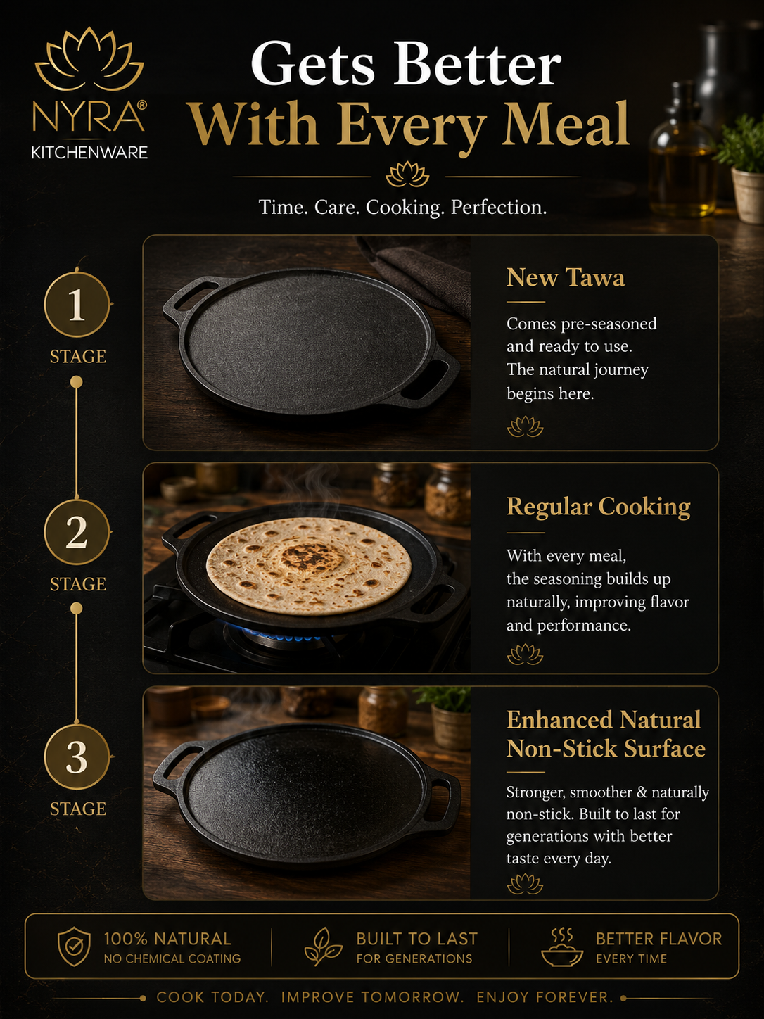 2-in-1 Cast Iron Dosa Tawa & Grill | Naturally Non-Stick, Induction & Gas Compatible