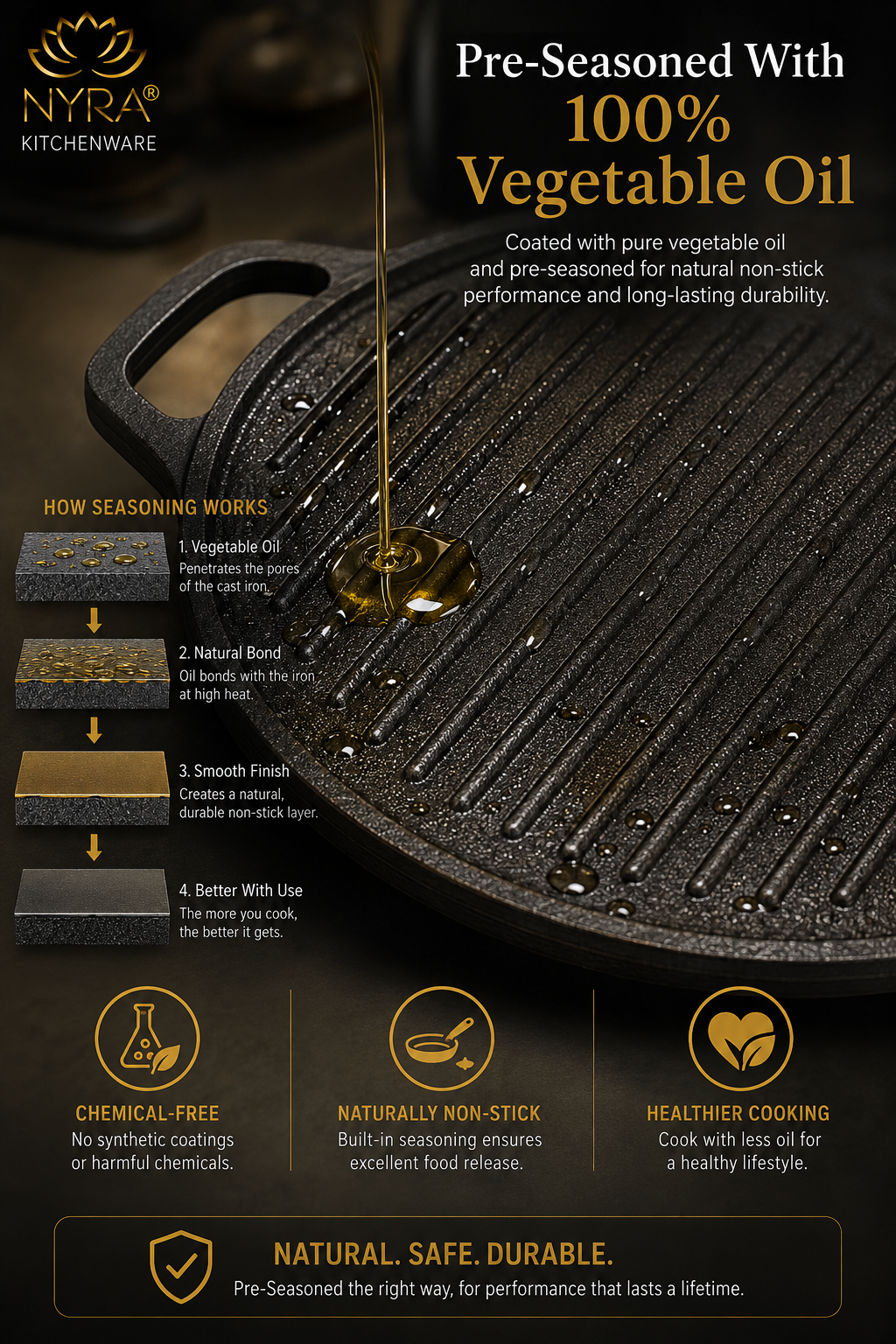 2-in-1 Cast Iron Dosa Tawa & Grill | Naturally Non-Stick, Induction & Gas Compatible