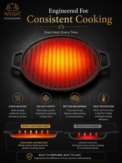 2-in-1 Cast Iron Dosa Tawa & Grill | Naturally Non-Stick, Induction & Gas Compatible