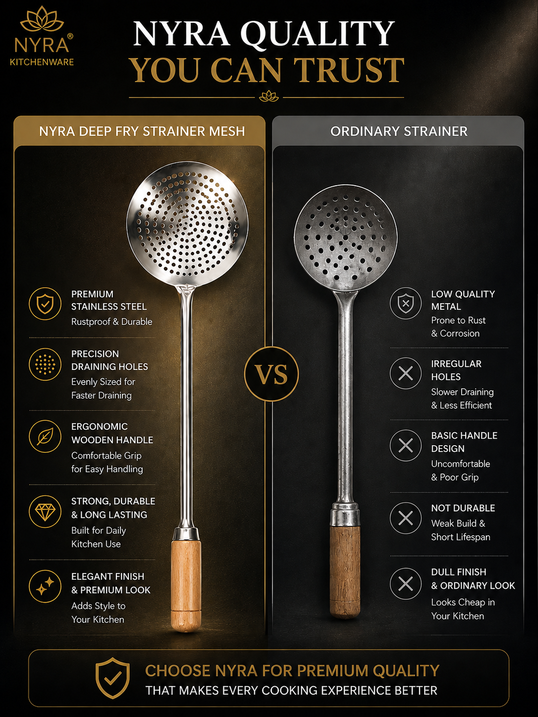 Deep Fry Strainer Mesh | Ladle for Spaetzle/Pasta/Chips Deep Fry Jhara Skimmer Puri Strainer with wood handle