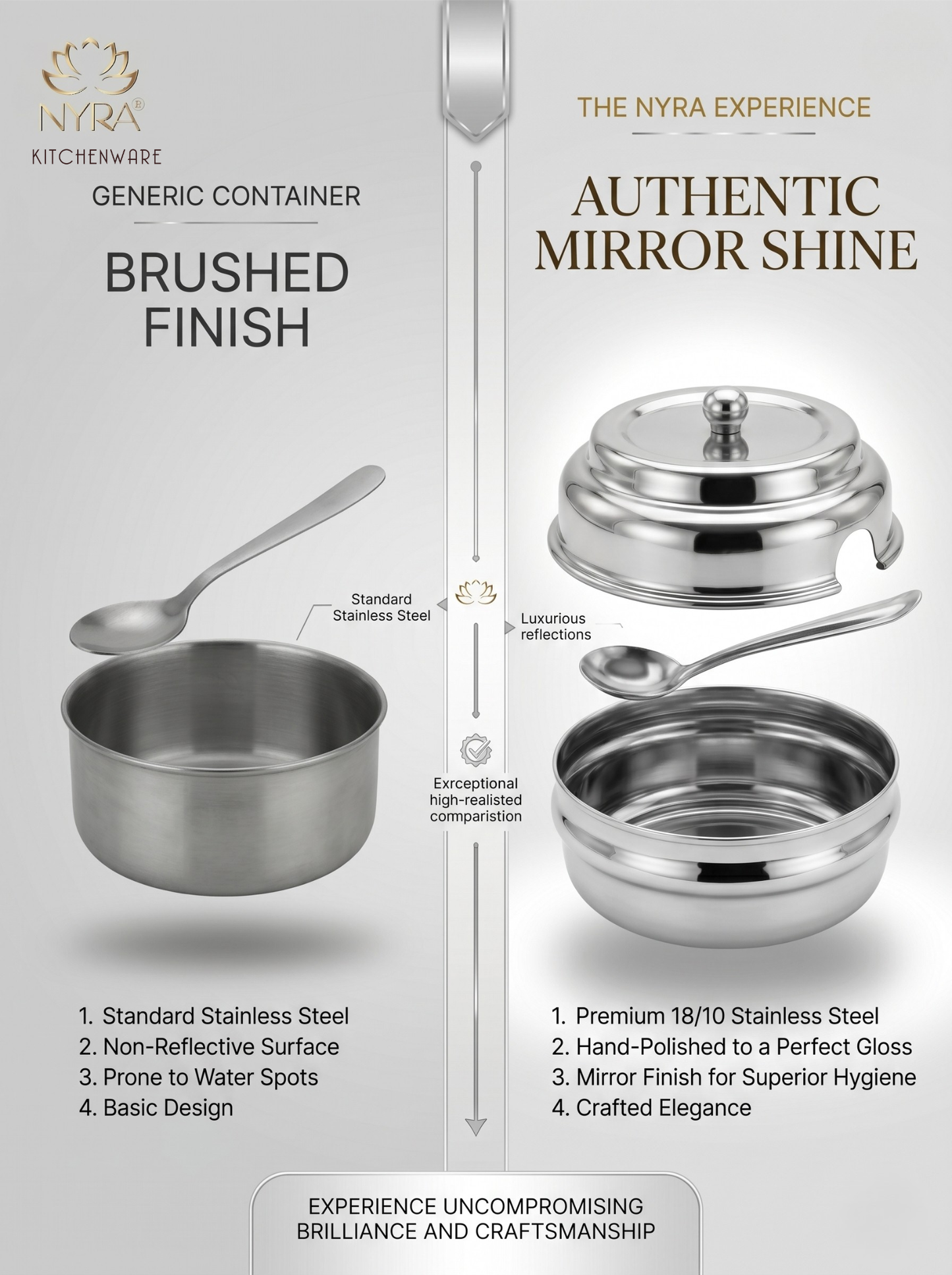 Stainless Steel Ghee Pot & Oil Container | Multipurpose Storage Container with Spoon- 3 Pcs Set