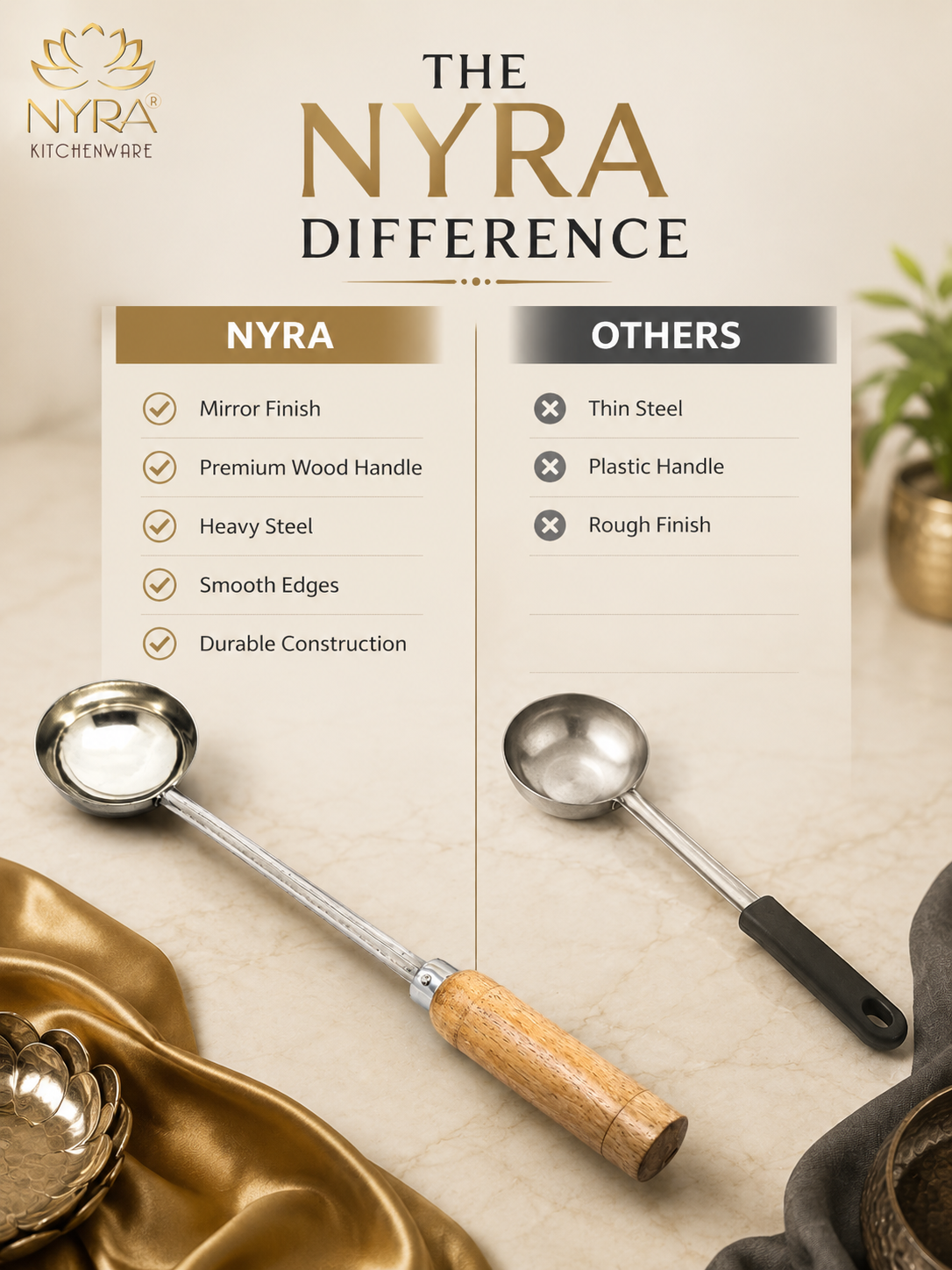 Stainless Steel Ladle/Golchi/Chamcha with Wooden Handle - Premium Serving Kitchen Tool Set