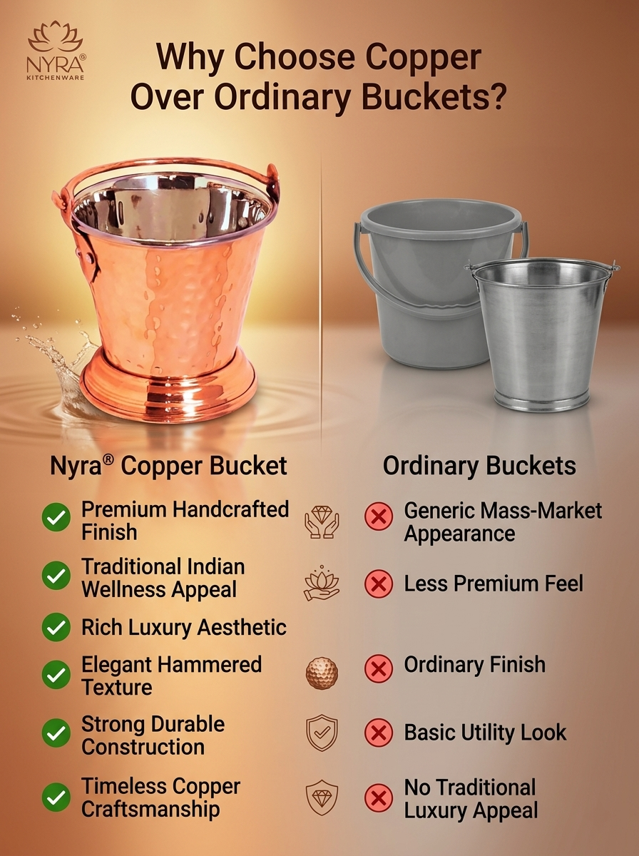 Copper Serving Bucket with Steel Insulated Interior | Traditional Indian Tableware/Serveware