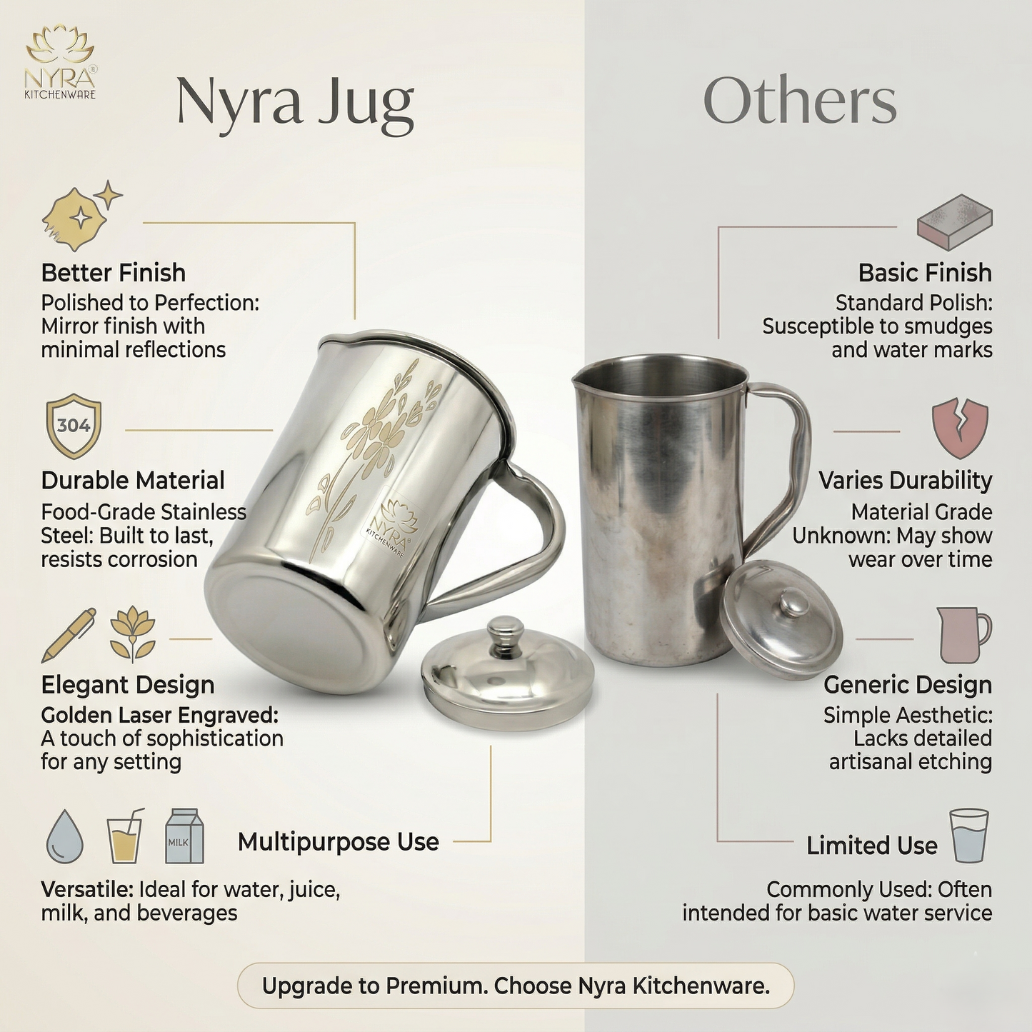 Stainless Steel Laser Printed Jug with Sturdy Handle and Lid - 2 LTR Drinkware