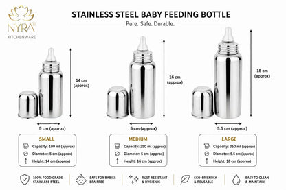 Stainless Steel Baby Feeding Bottle | Anti-Colic, Leak-Proof & BPA-Free