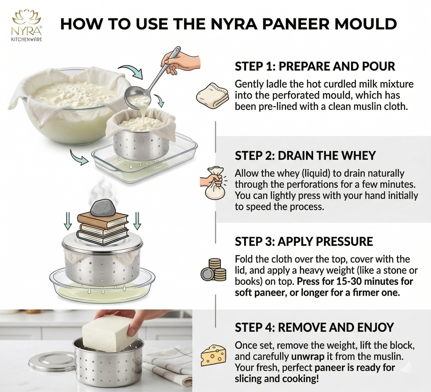 Stainless Steel Glossy-Finish Round Cheese/Paneer Maker - Quick Press Mould - 3 Sizes